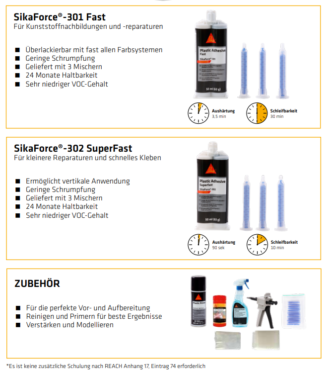 Sika Force -301 (AB) black C19 50 ml, fast