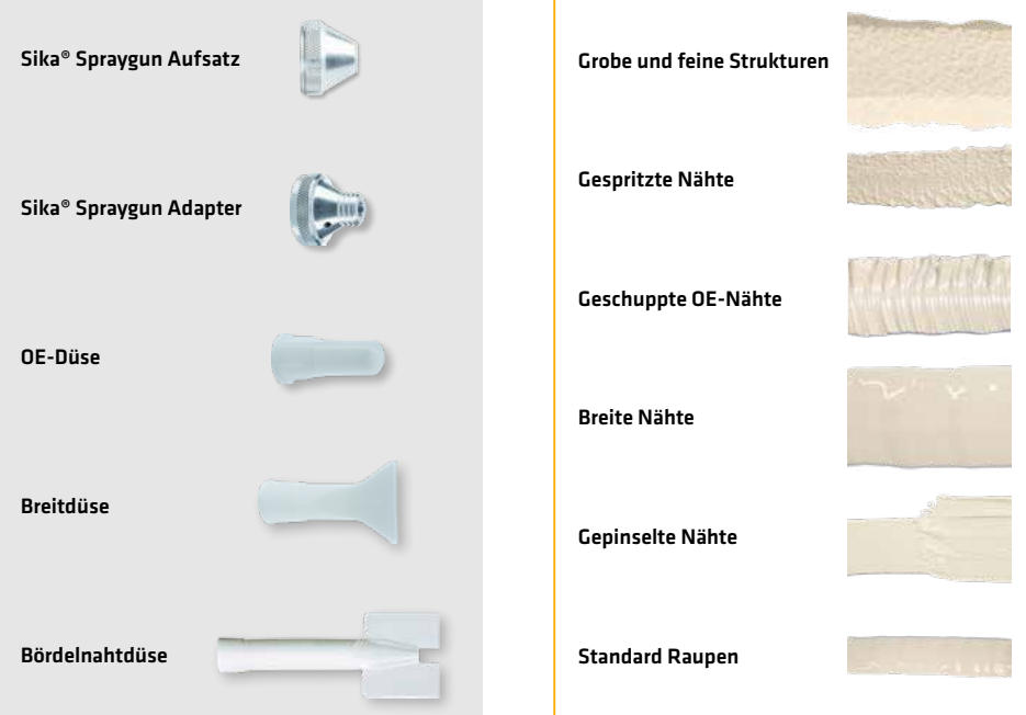 Sika Druckluftpistole für 1K Kartuschen