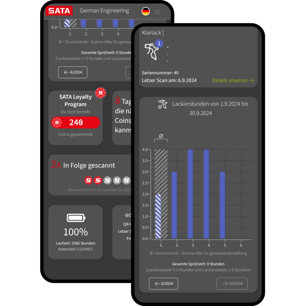 SATA Digitale Druckmesseinrichtung adam X pro zum Nachrüsten einer jet X - APP