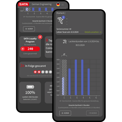 SATA Digitale Druckmesseinrichtung adam X pro zum Nachrüsten einer jet X - APP