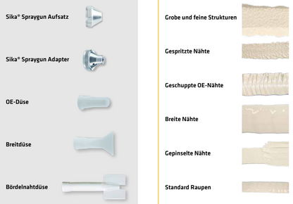 Sika Druckluftpistole für 1K Kartuschen